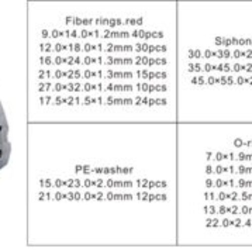 Кільця і шайби ущільнюючі, азбестові і пластикові, 383пр.
